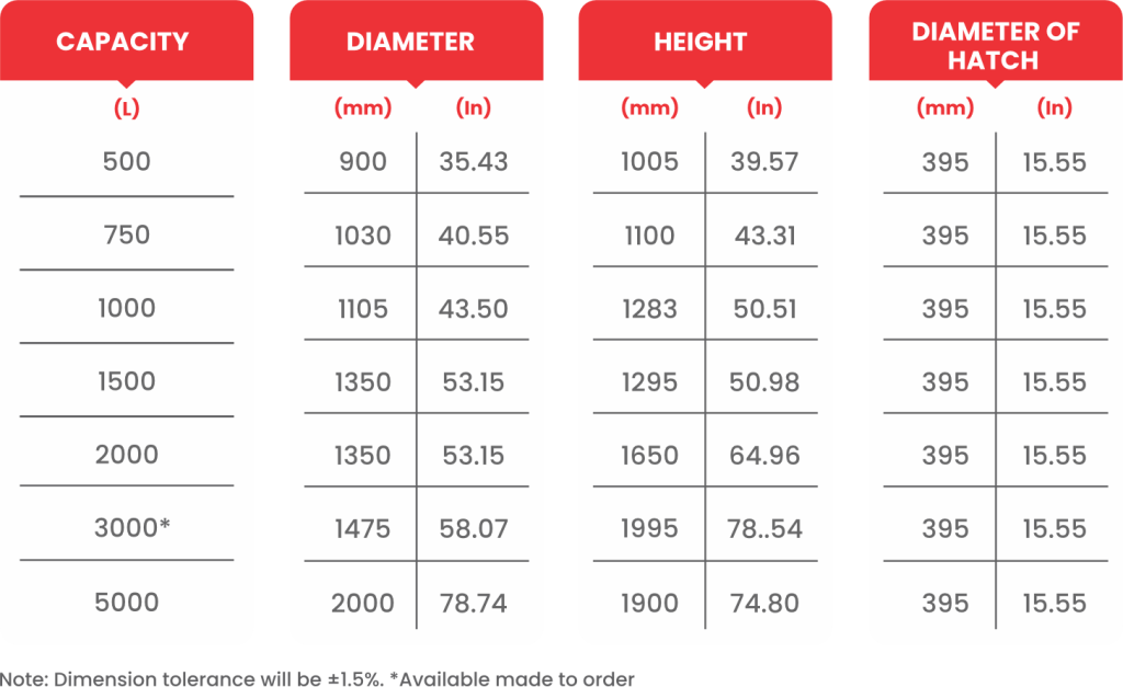 hero-range-and-specs